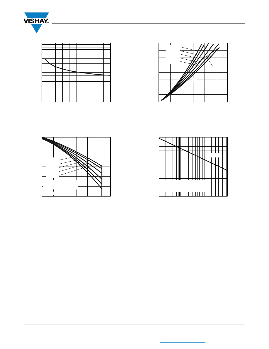 Vs 10mq100ntrpbf Datasheet Pdf Download 3 6 Page Vishay Semiconductor Diodes Division