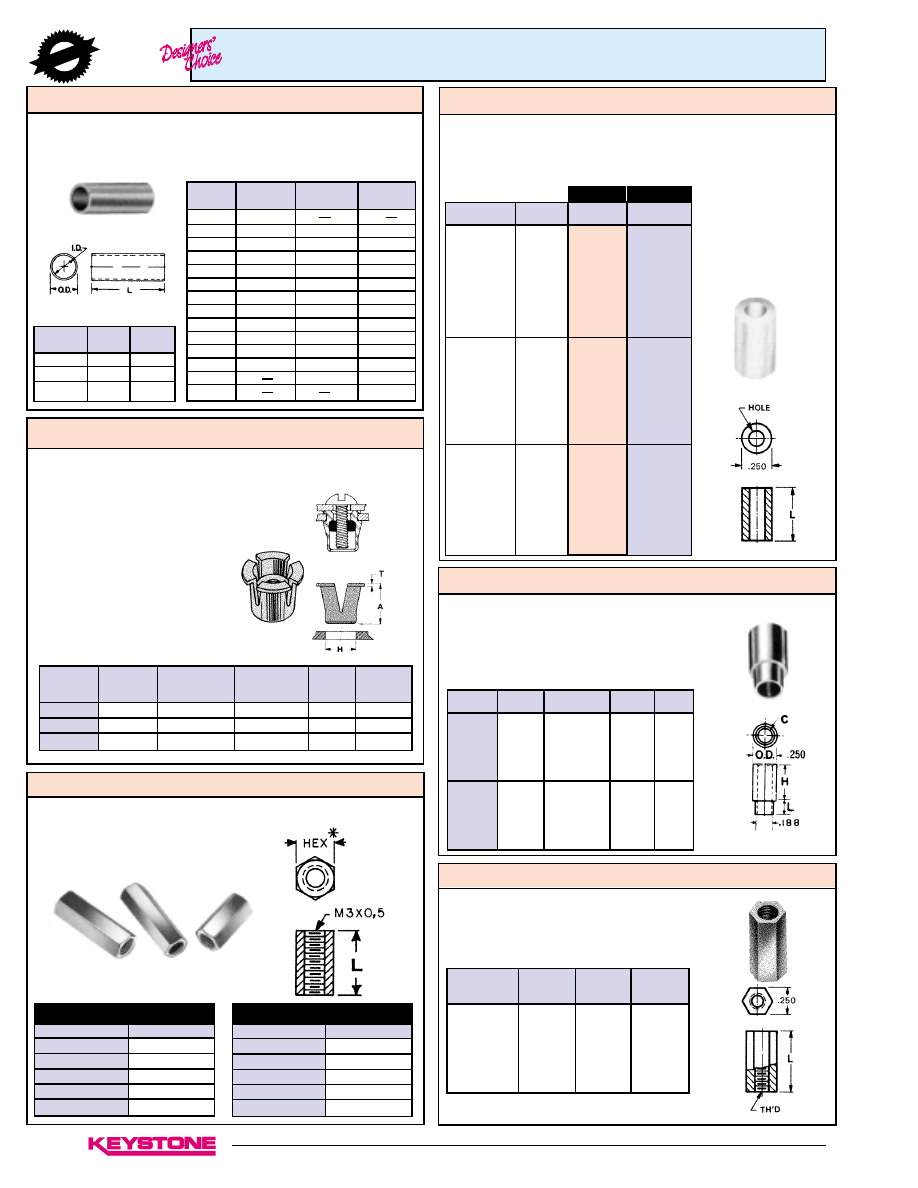 400-007 Exam