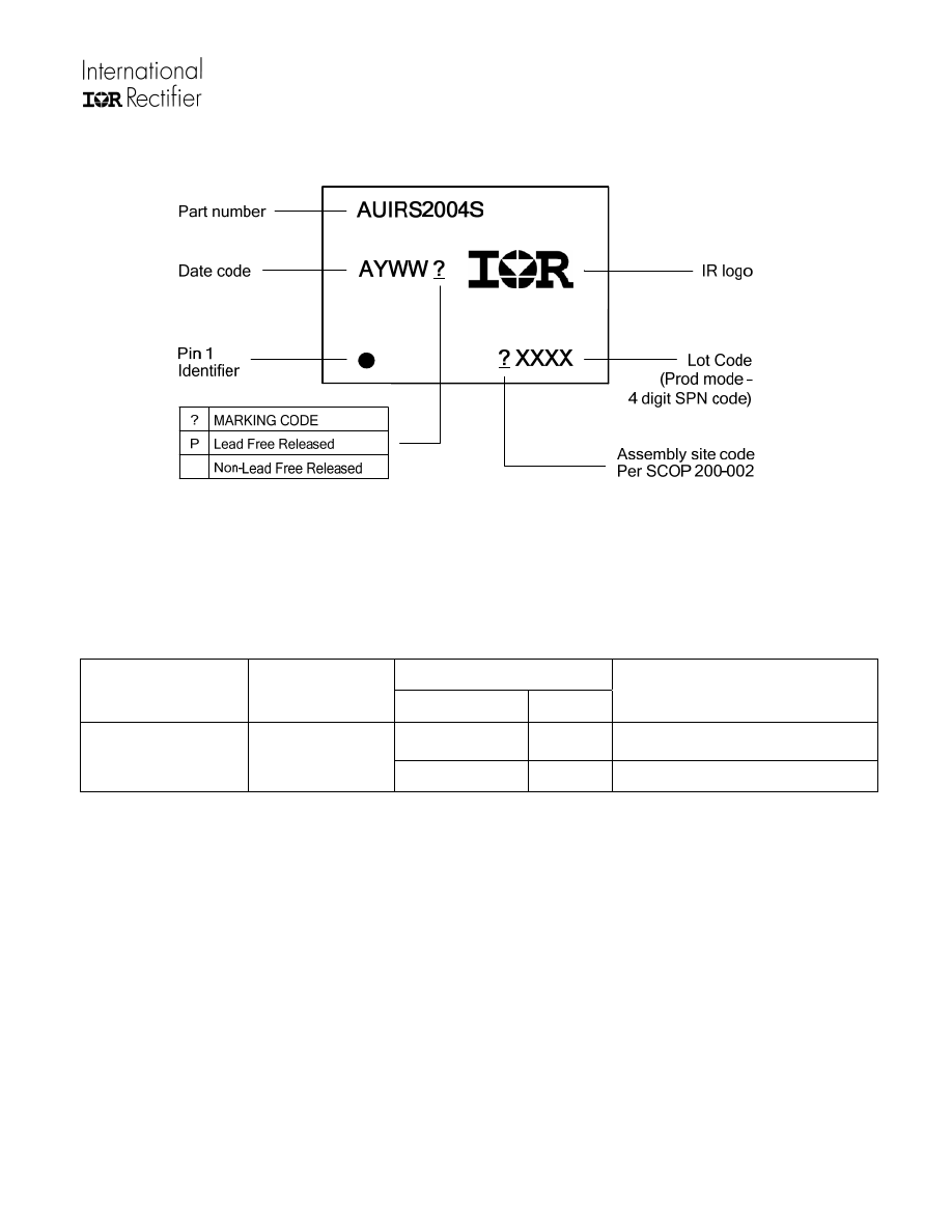 Auirs04str Datasheet Pdf Download 14 16 Page International Rectifier