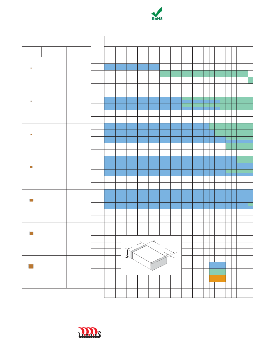 Test 010-151 Result