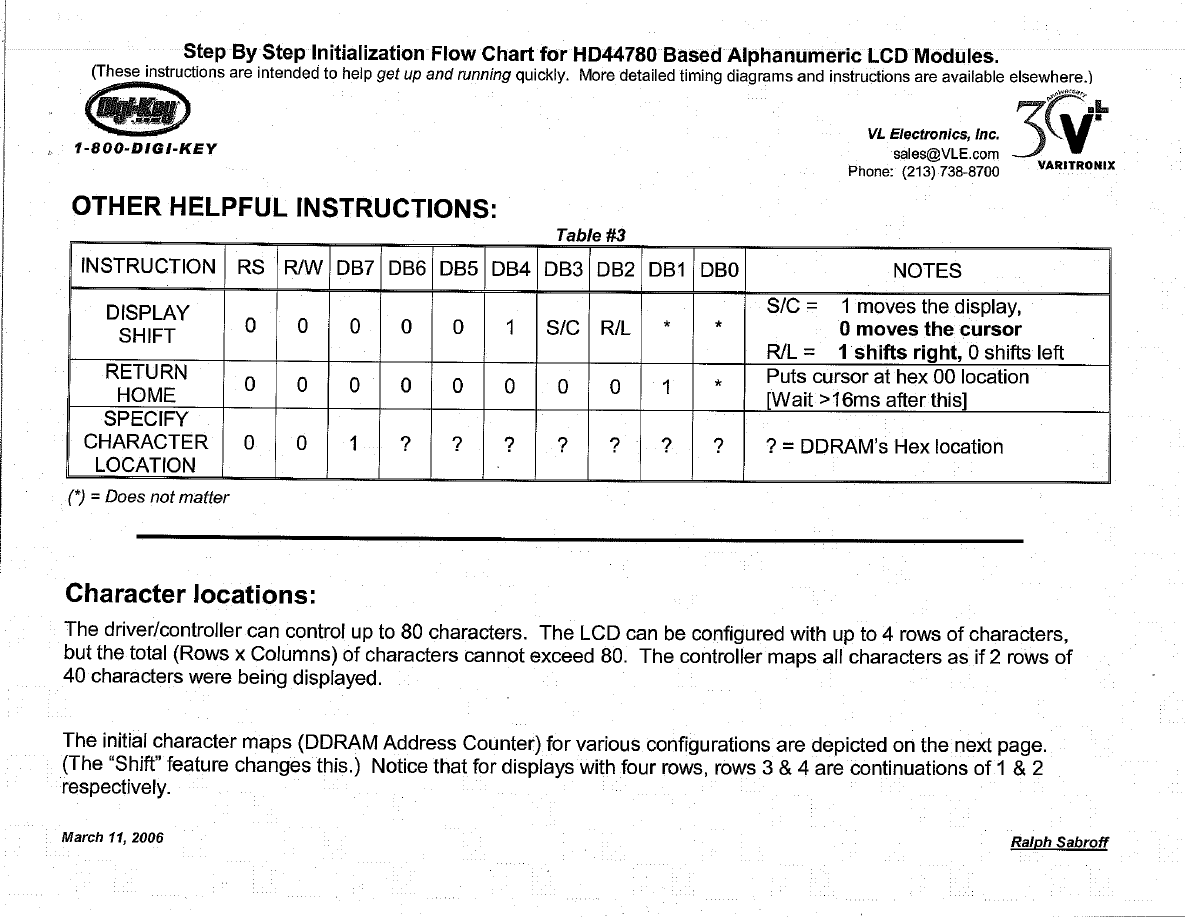 Mdls 20263 C Lv G Led01g Datasheet Pdf Download 3 5 Page Varitronix International Ltd