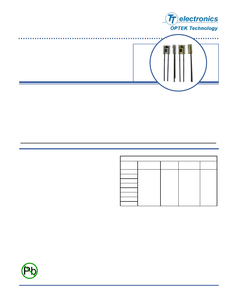 OP140A