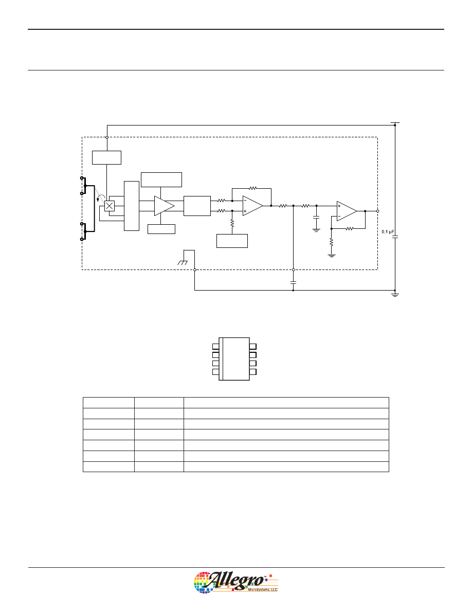 ASEK712ELC-30A-T-DK