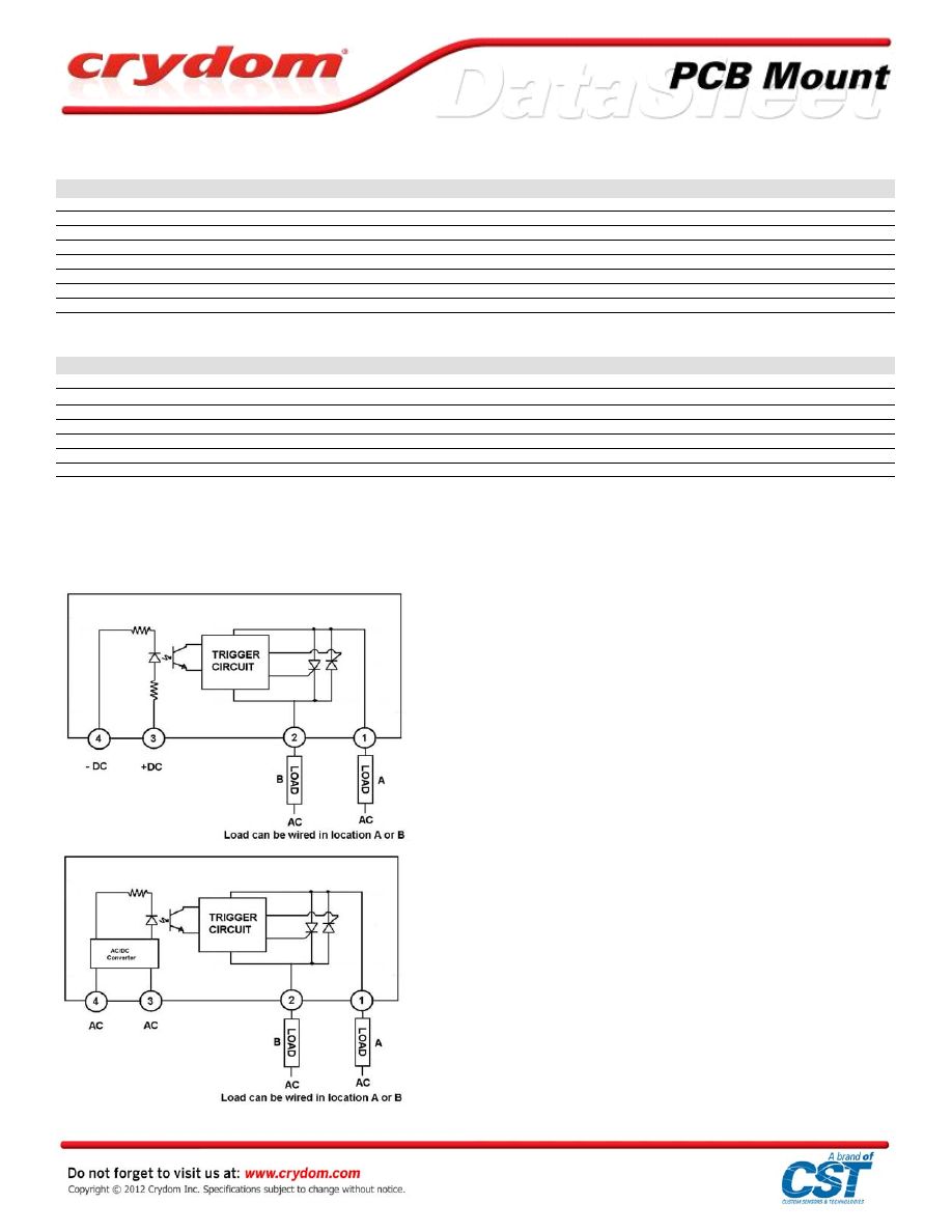 CXE240D5