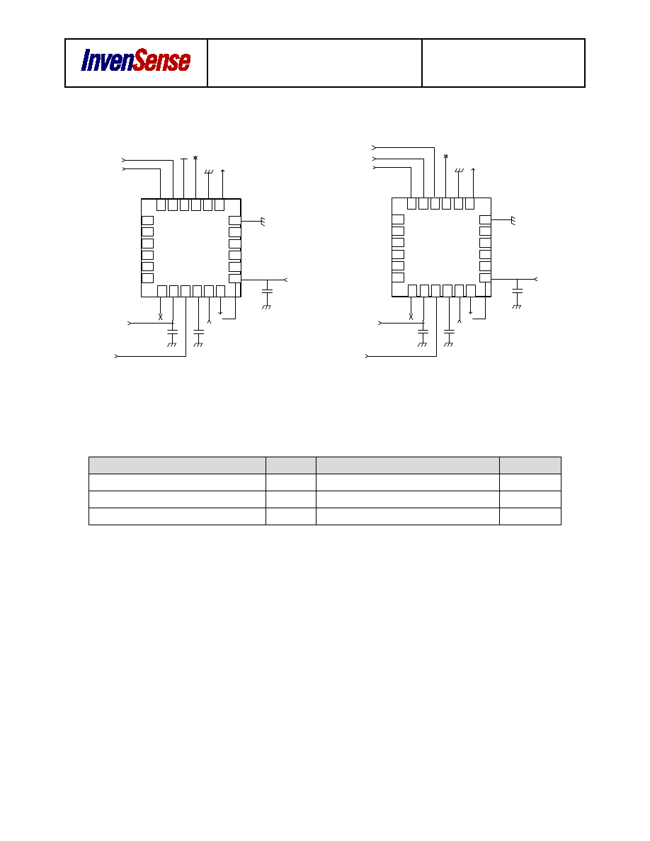 MPU-6500 Datasheet (PDF Download) 20/40 Page - InvenSense