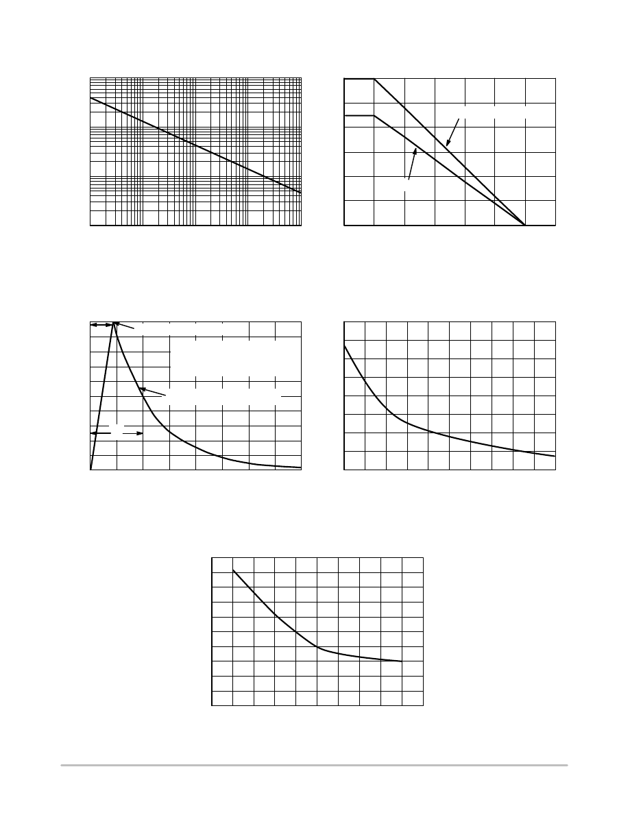 SM05T1G