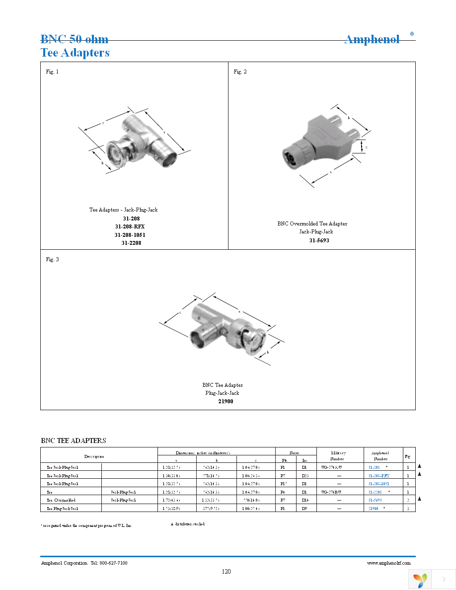 031-2208 Page 1