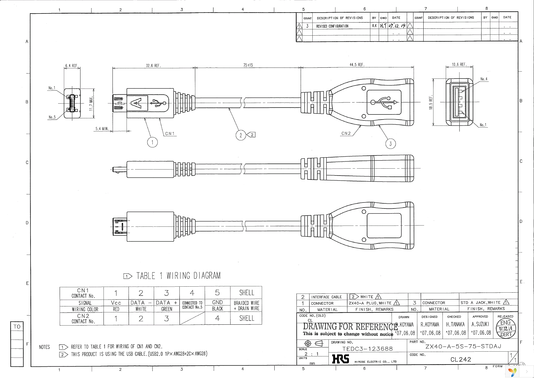 ZX40-A-5S-75-STDAJ Page 1