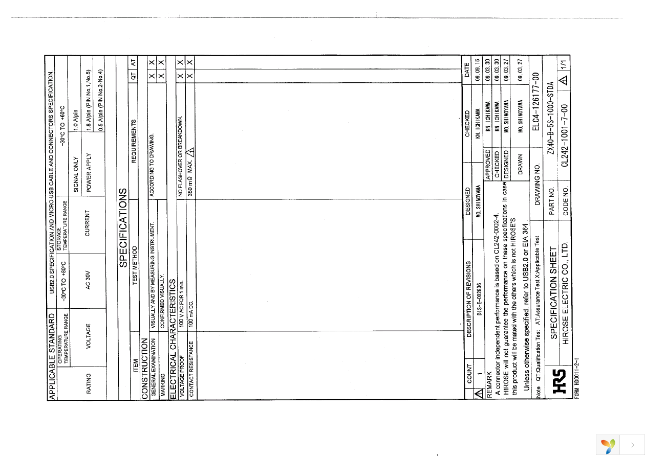 ZX40-B-5S-1000-STDA Page 2