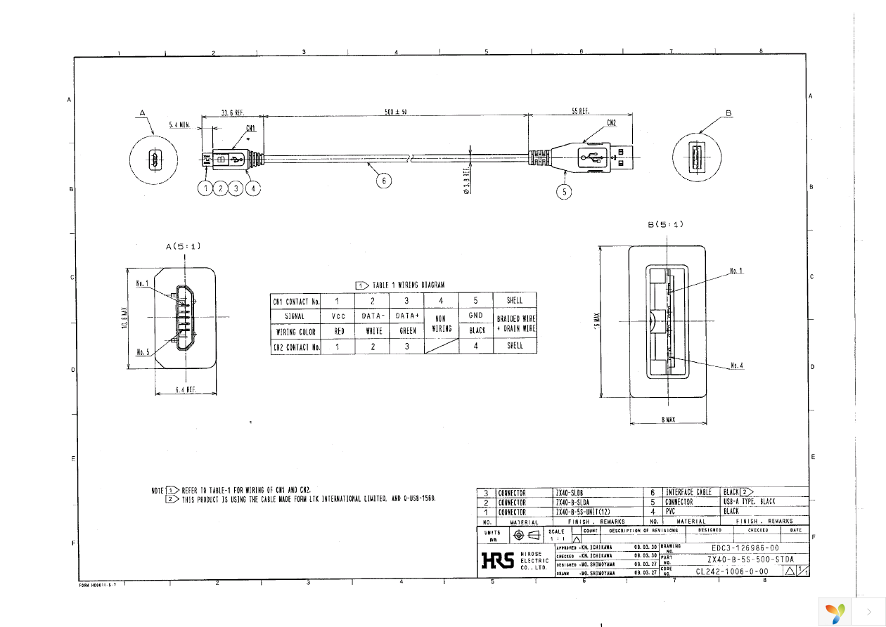 ZX40-B-5S-500-STDA Page 1