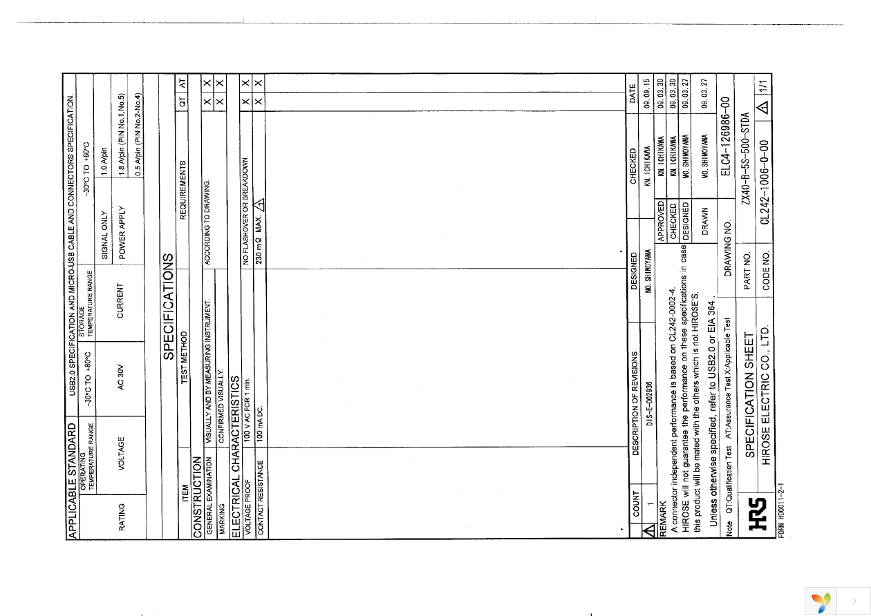 ZX40-B-5S-500-STDA Page 2