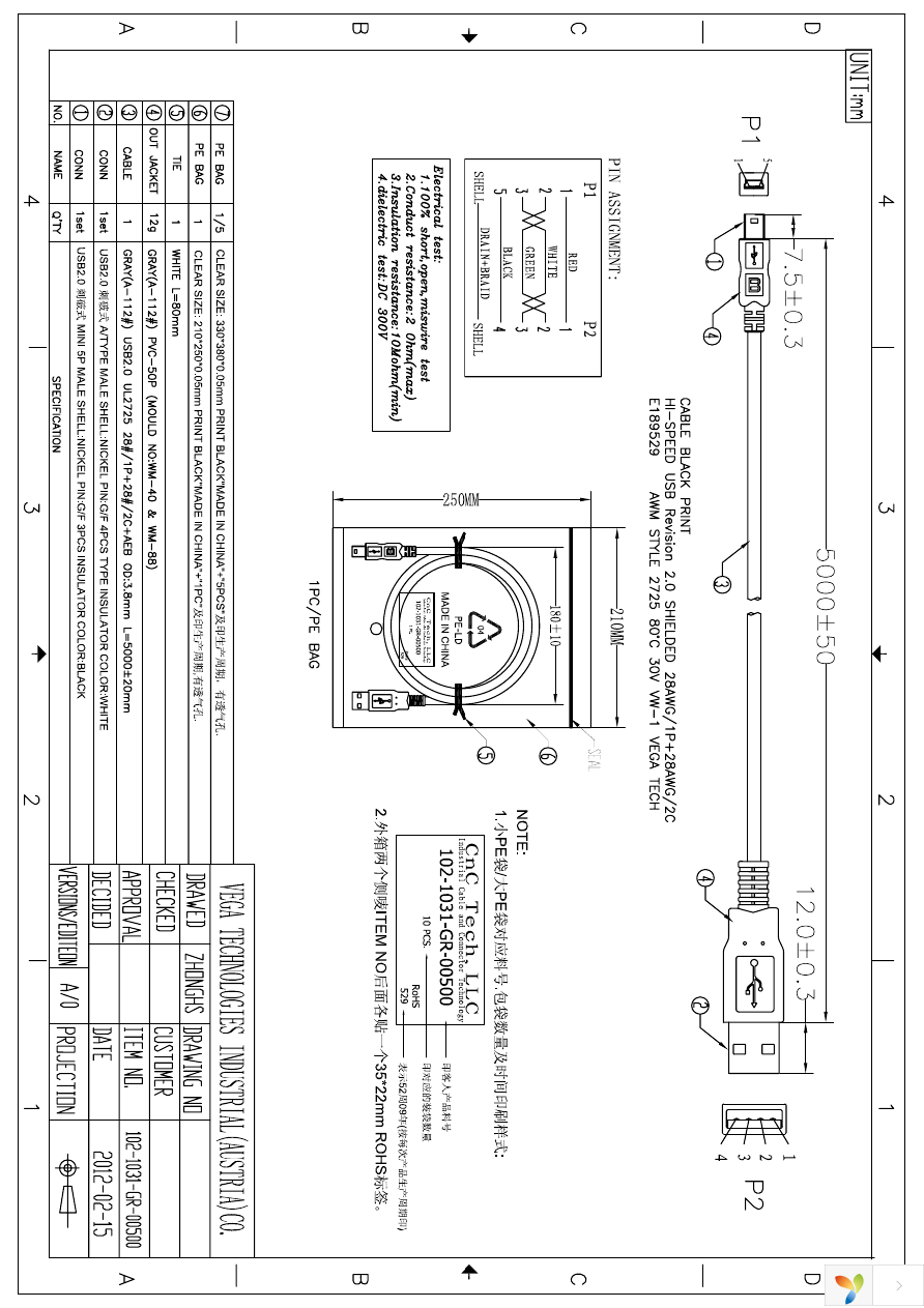 102-1031-GR-00500 Page 1