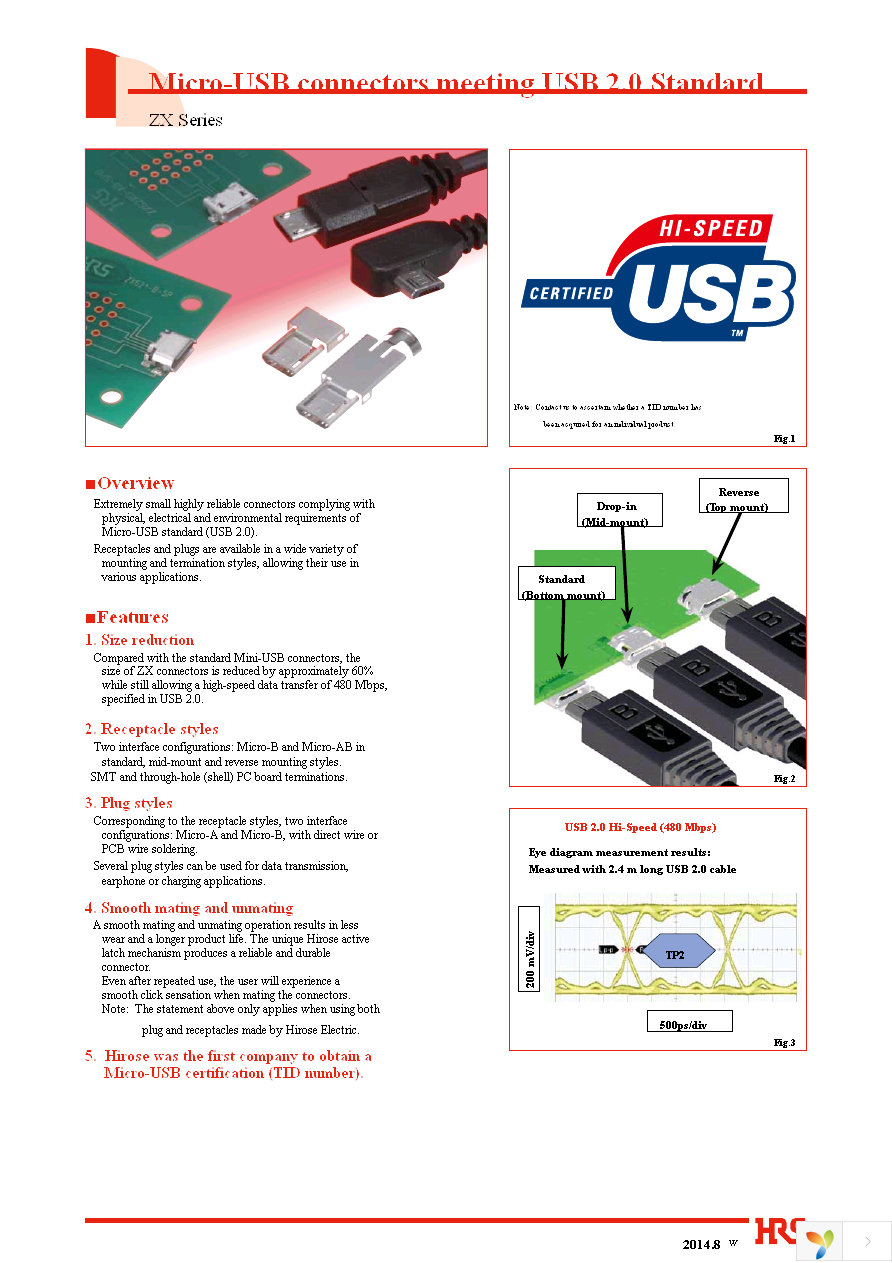 ZX64-B-5S-1000-STDA Page 1