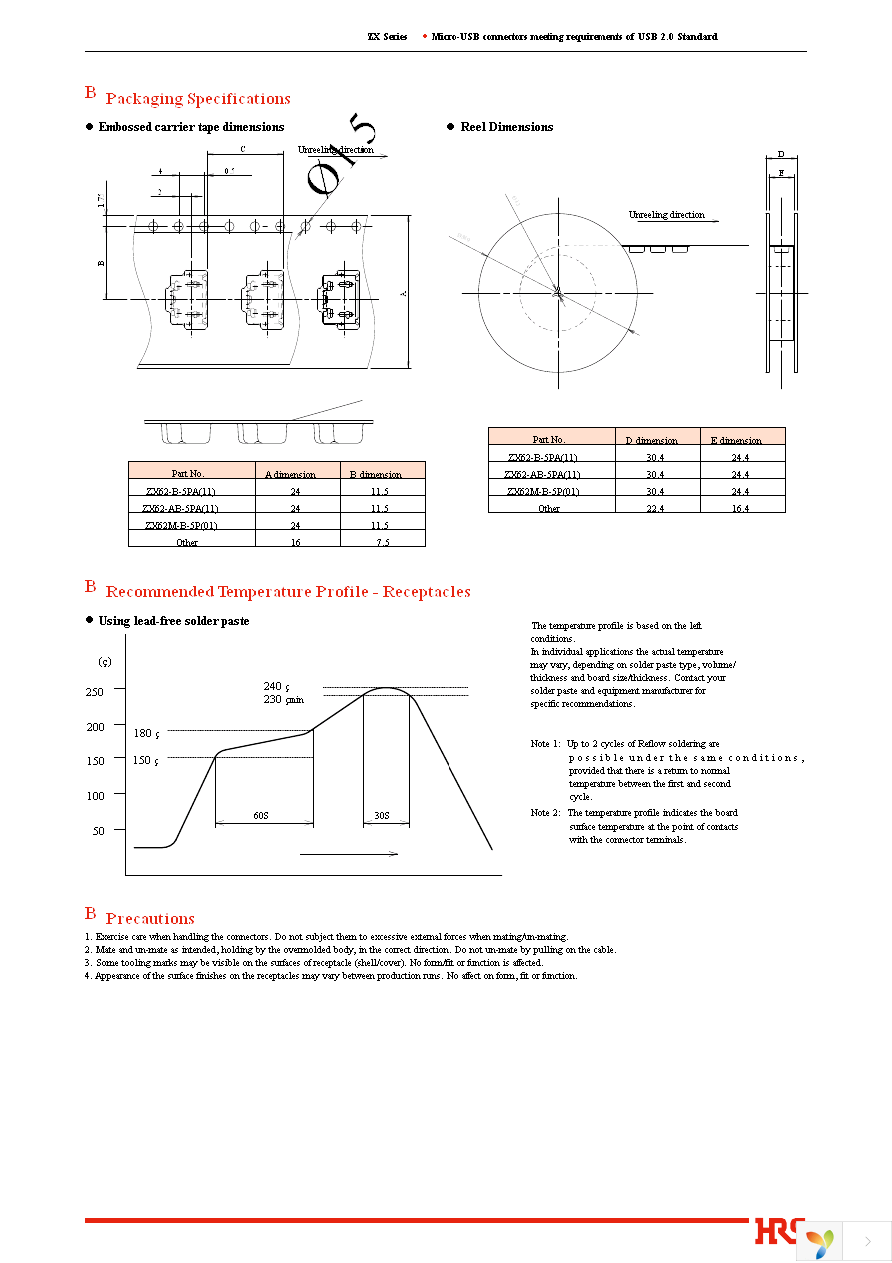 ZX64-B-5S-1000-STDA Page 17