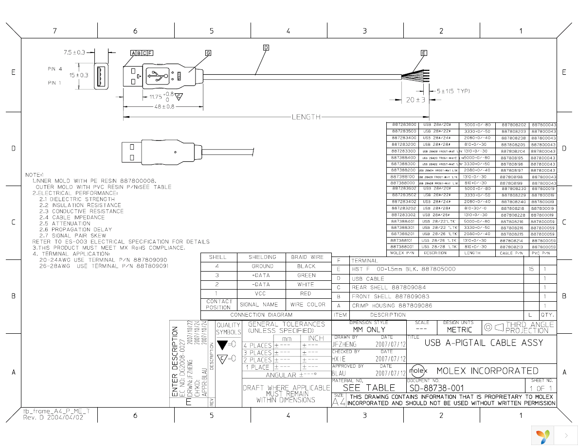 0887283200 Page 1