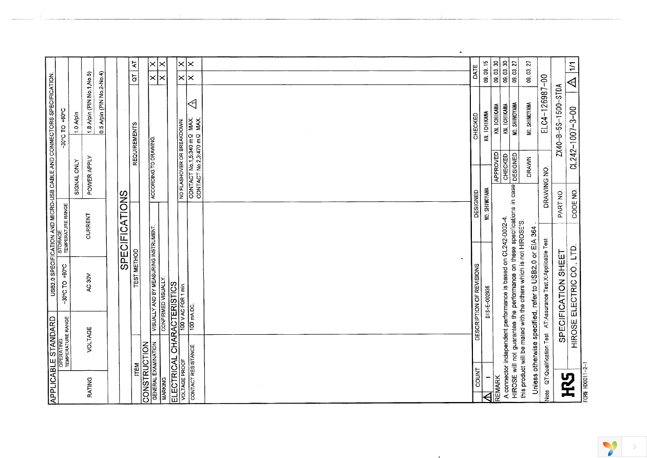ZX40-B-5S-1500-STDA Page 2