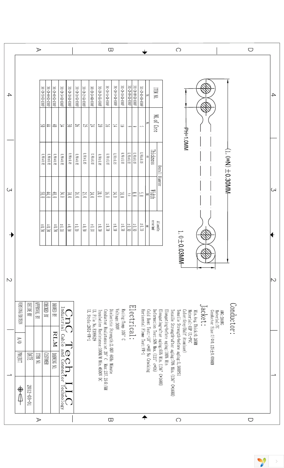 301-28-05-GR-0300F Page 1