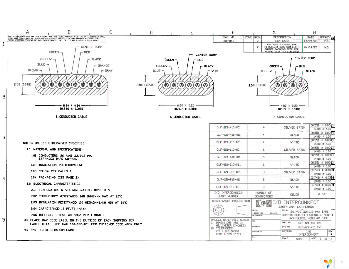 GLF-121-810-011 Page 1