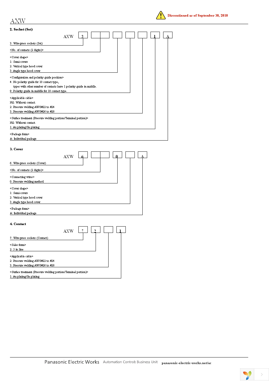 AXW7221 Page 2