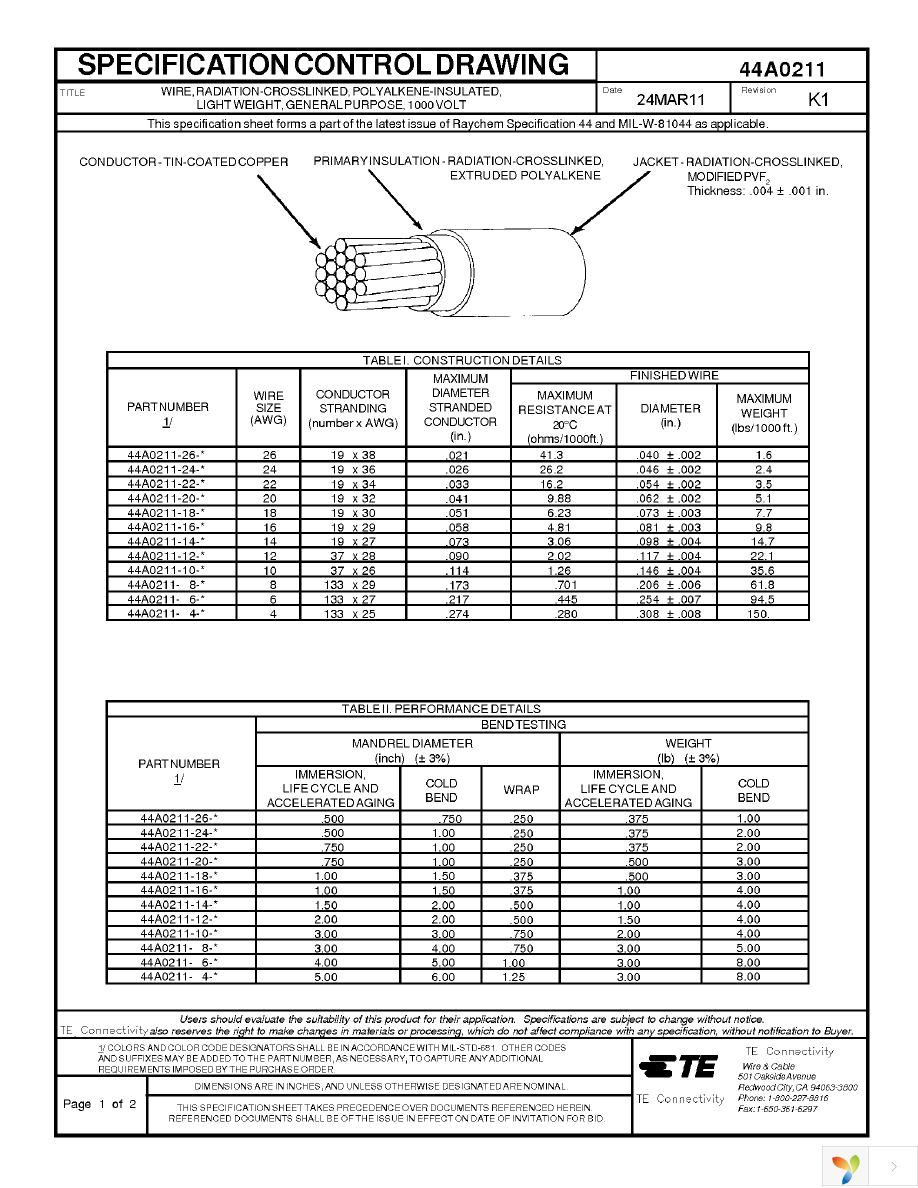 282096-000 Page 1