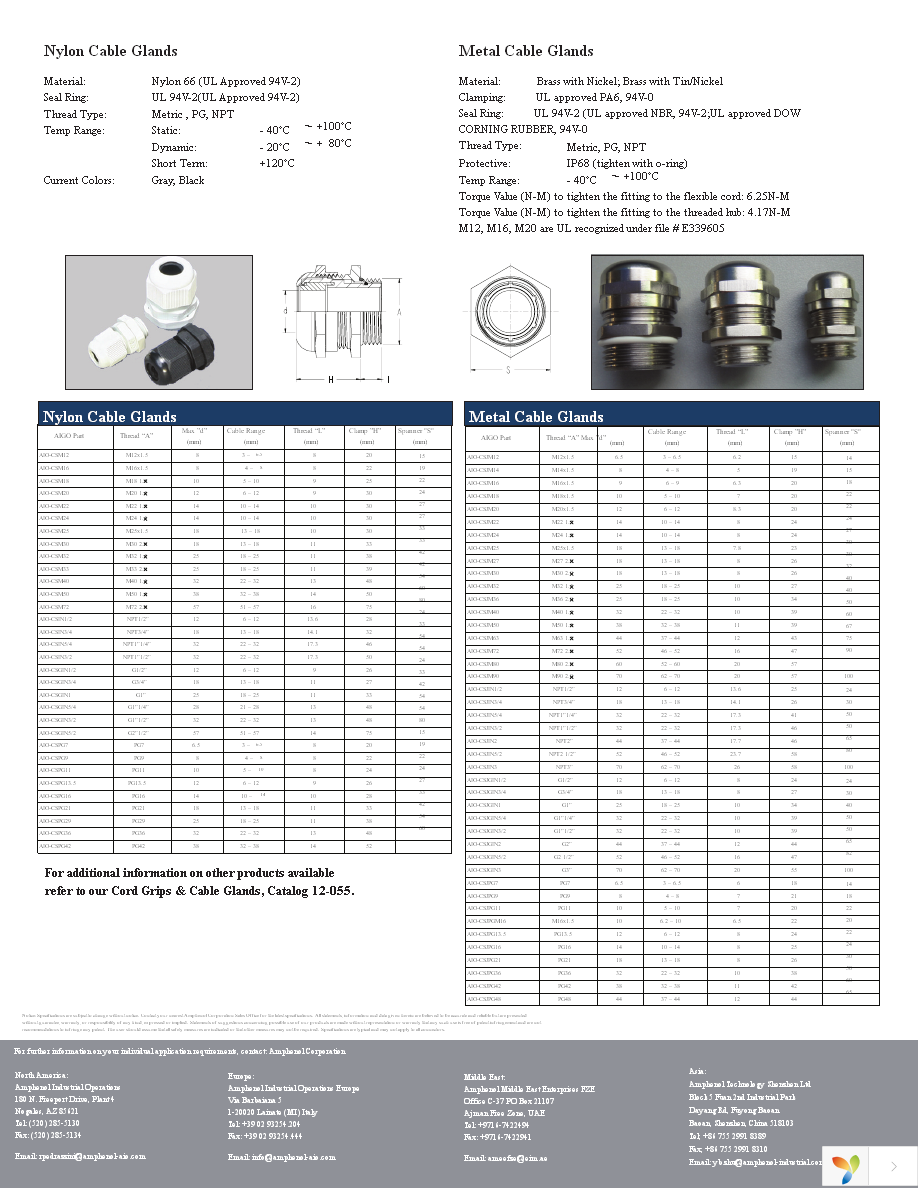 AIO-CSPG21 Page 2