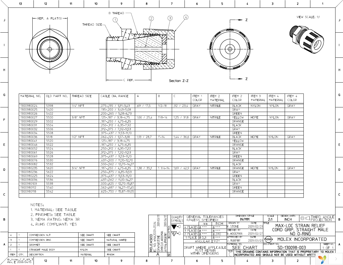 1300980052 Page 1