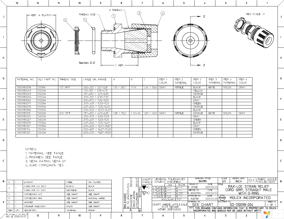 1300980071 Page 1