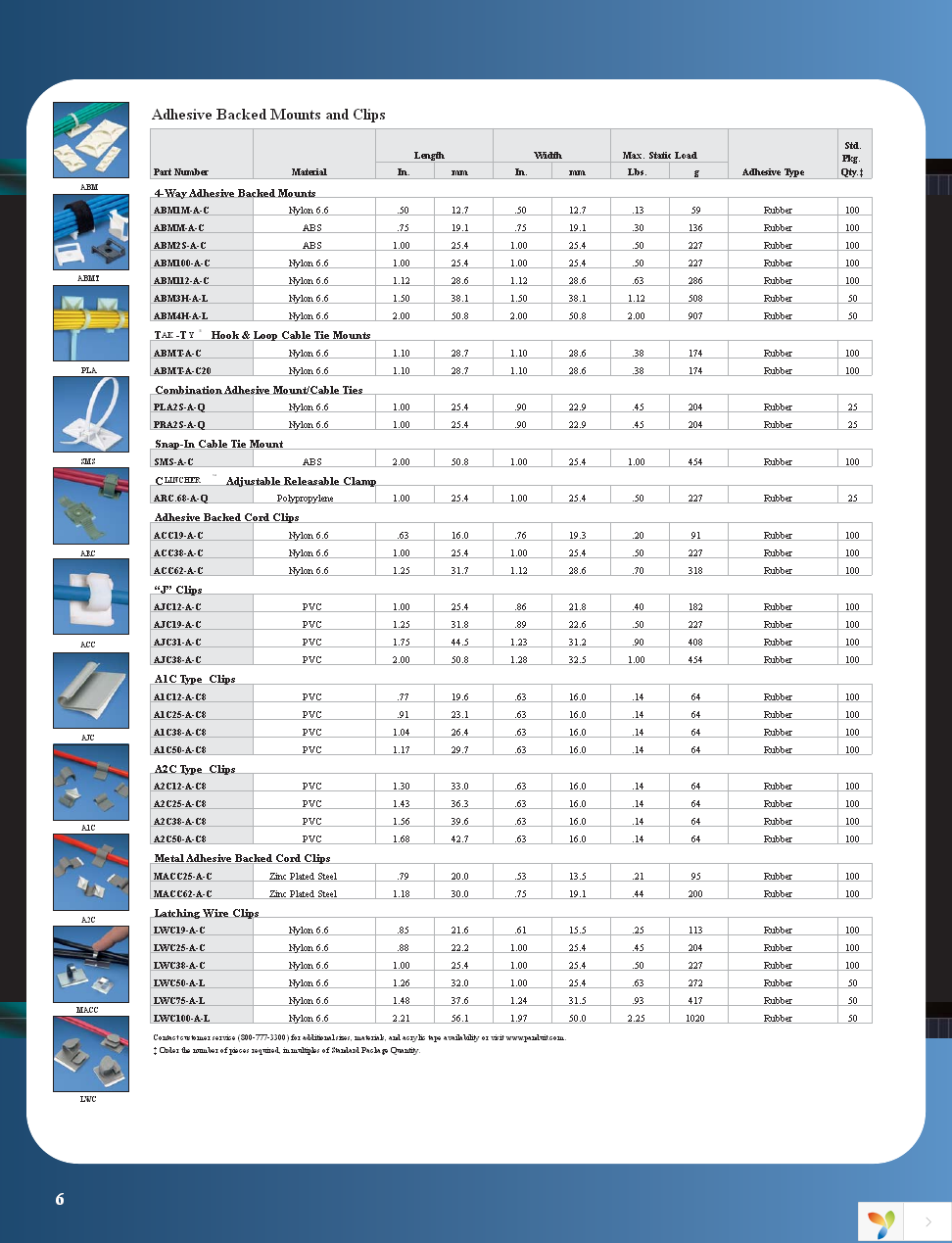 ABM100-A-C Page 6