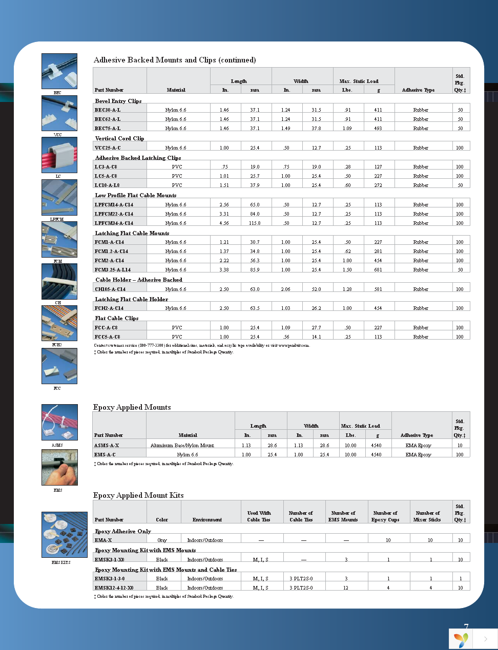 ABM100-A-C Page 7