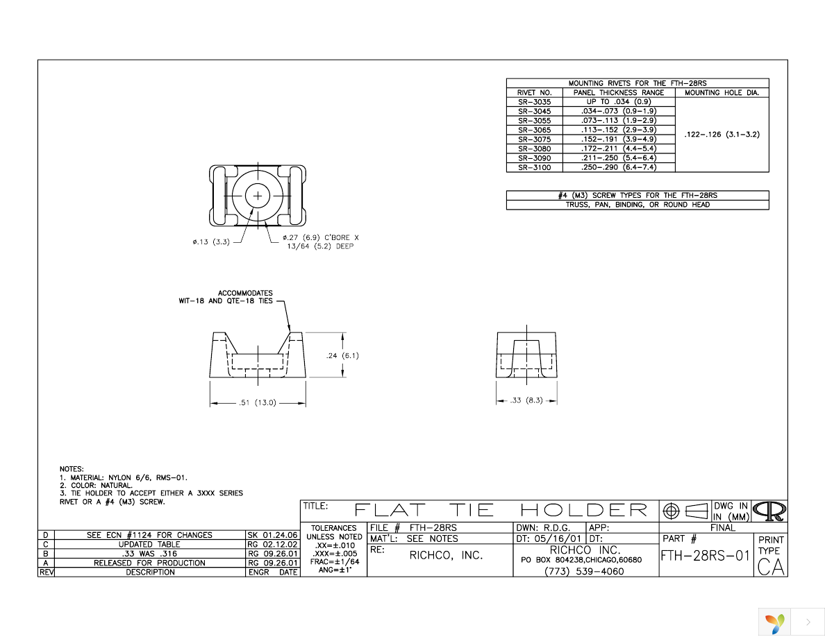 FTH-28RS-01 Page 1