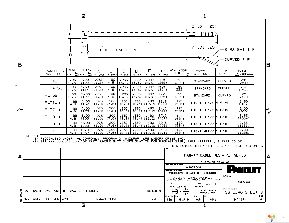 PLT4S-M0 Page 1