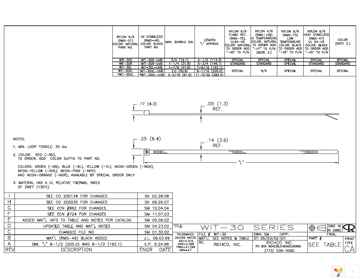 WIT-30R-BLM Page 1