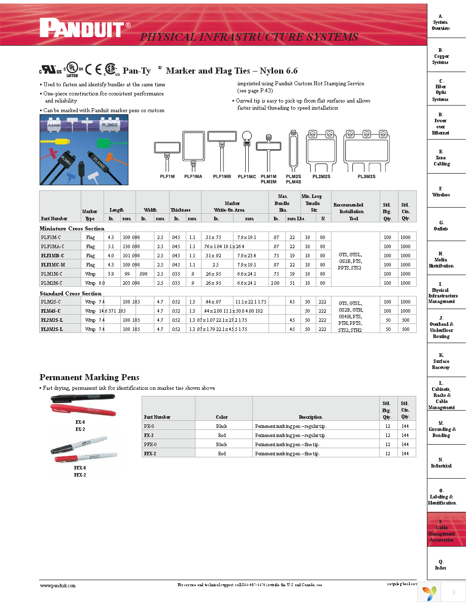 PLF1MC-M Page 1