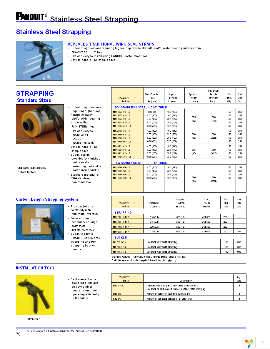 MS500X15-TSR Page 1