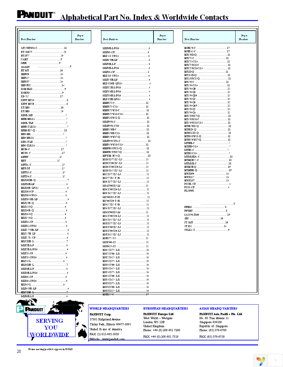 MSC2X500-LS1 Page 28