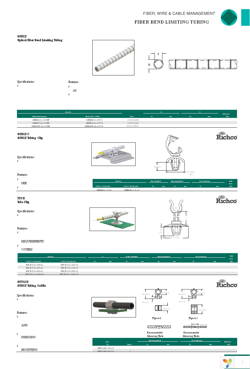 TPCE5-51-4M-01 Page 1