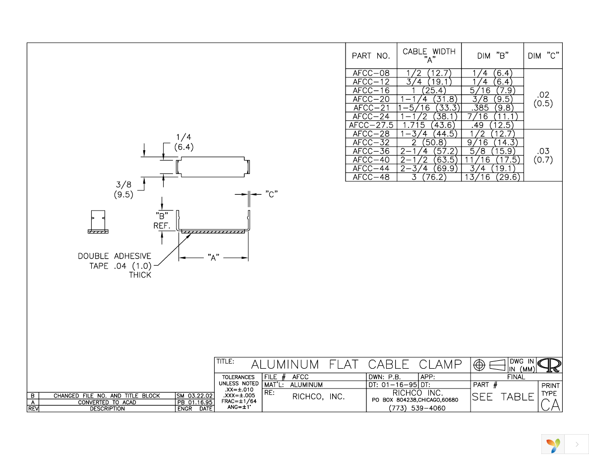 AFCC-27.5 Page 1