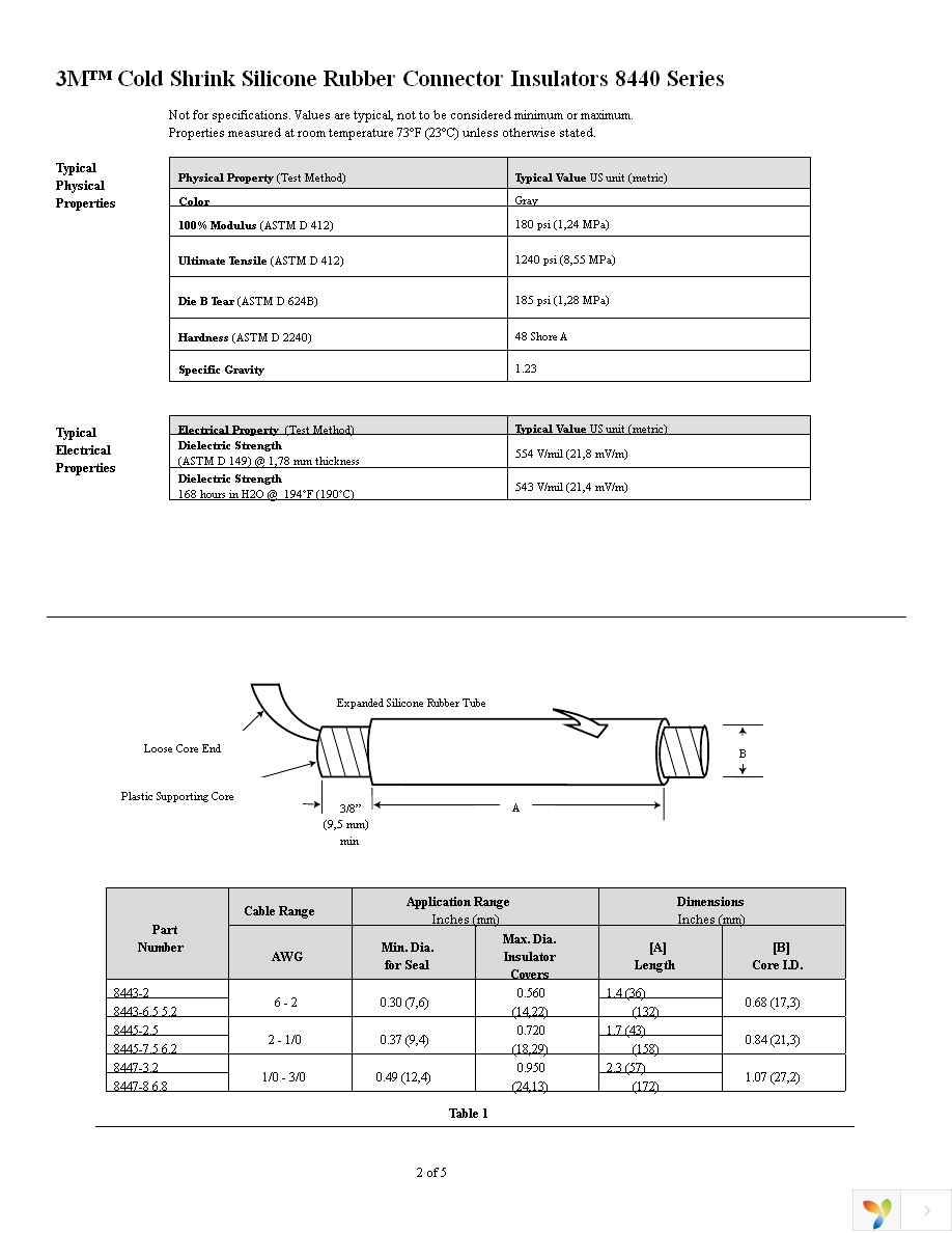 8447-8 Page 2