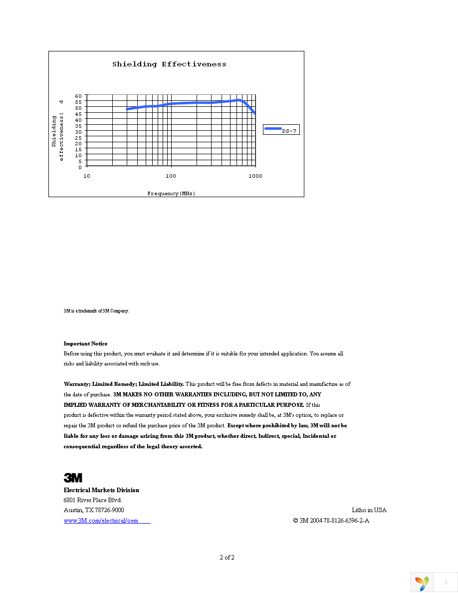 FS-37 Page 2