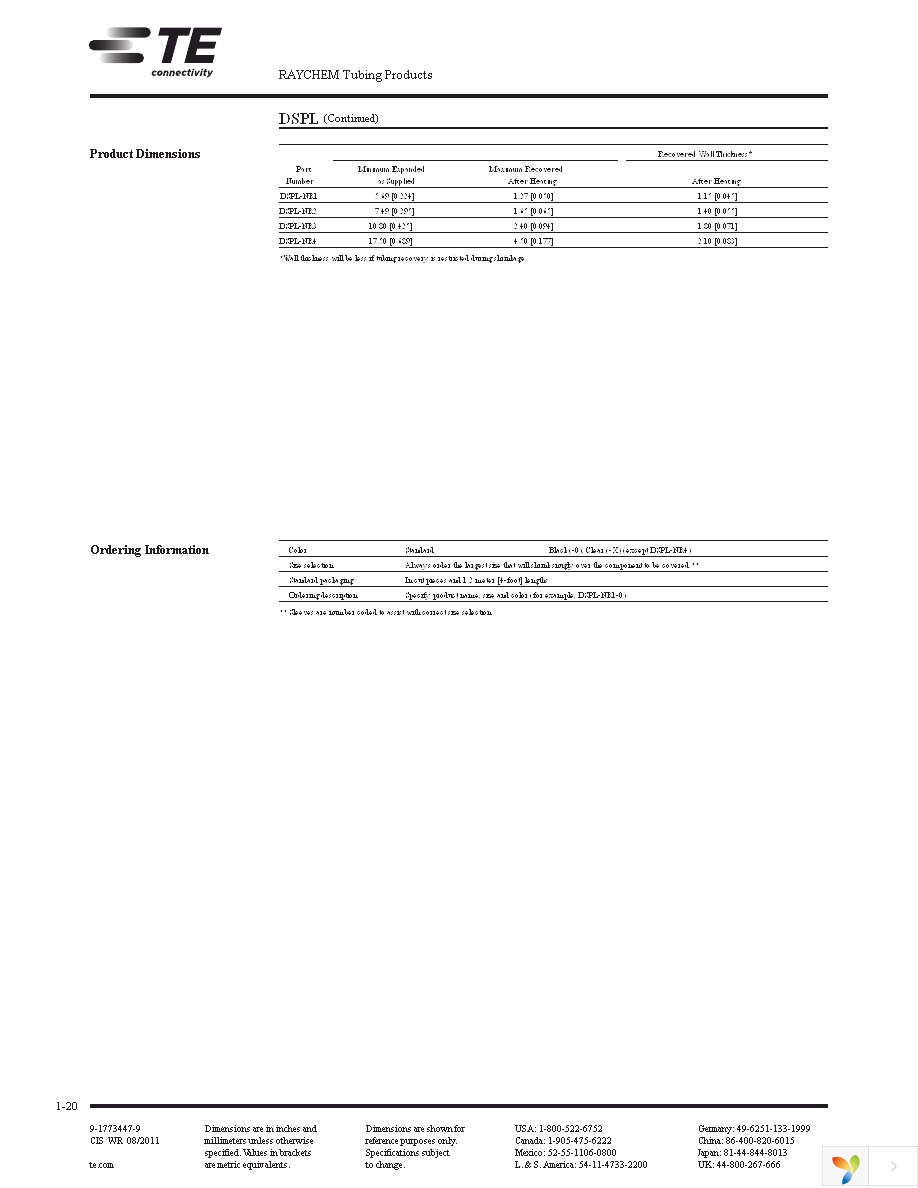 DSPL-NR1-X-50MM Page 2