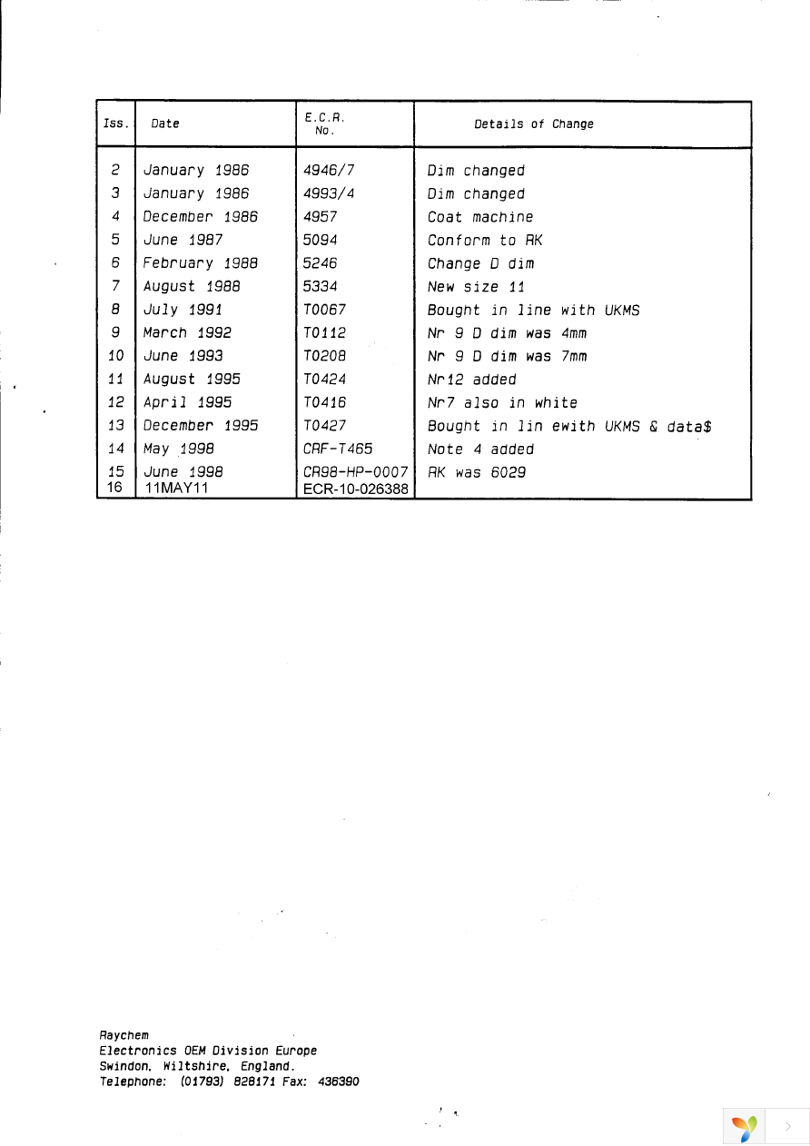 TTMS-12.7-9 Page 2