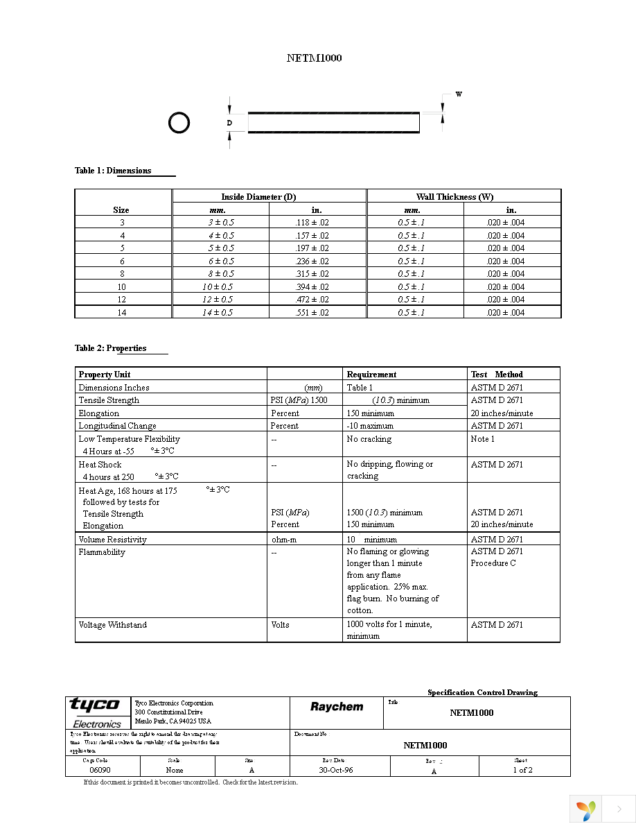 NETM1000-3-0-SP Page 1