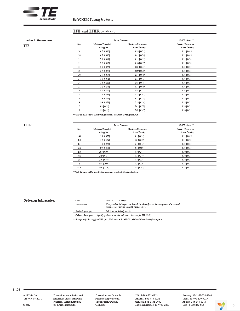 TFE-8-X-STK Page 2