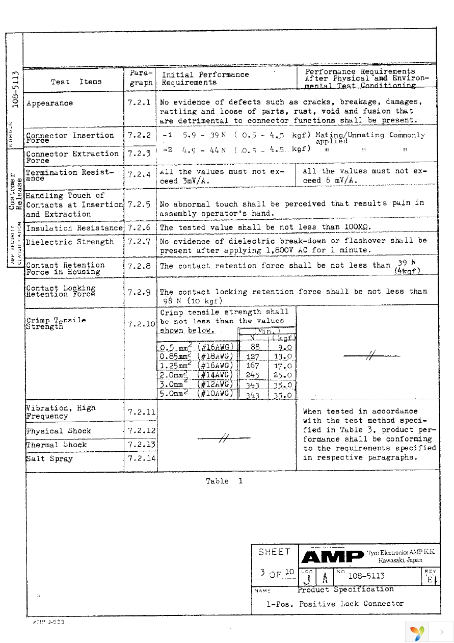 171809-1 Page 4