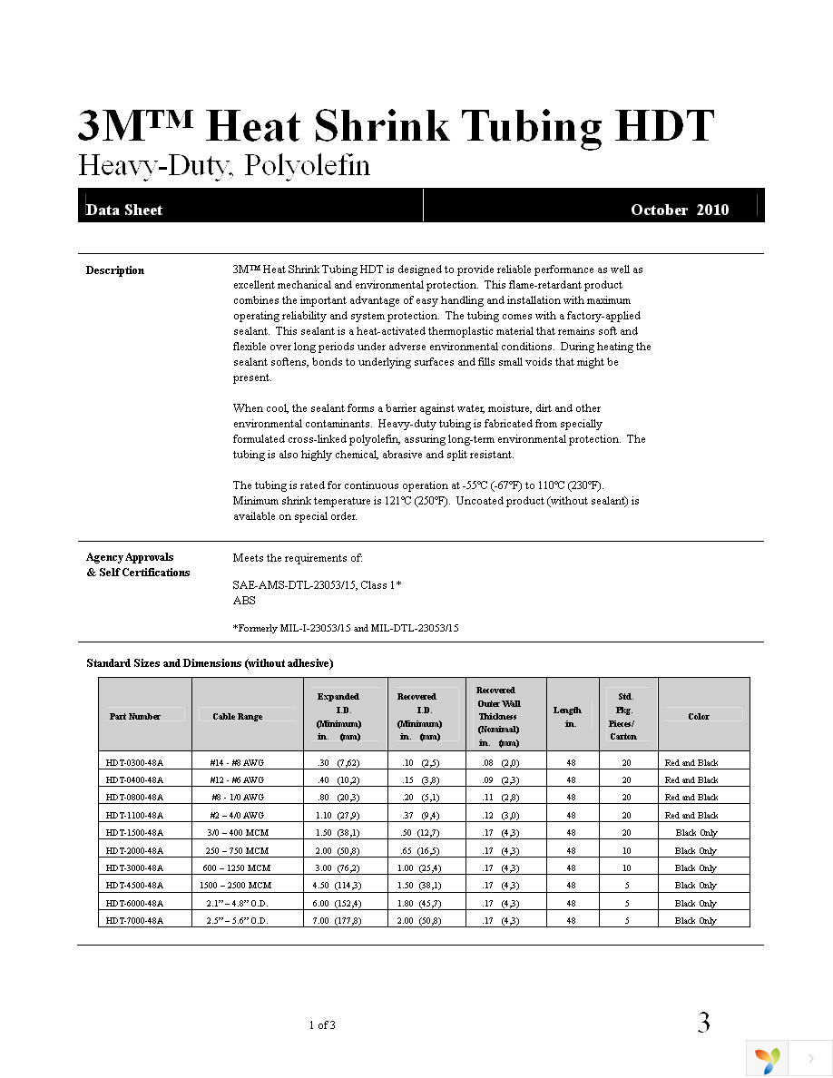 HDT-0300-48A-BLACK Page 1