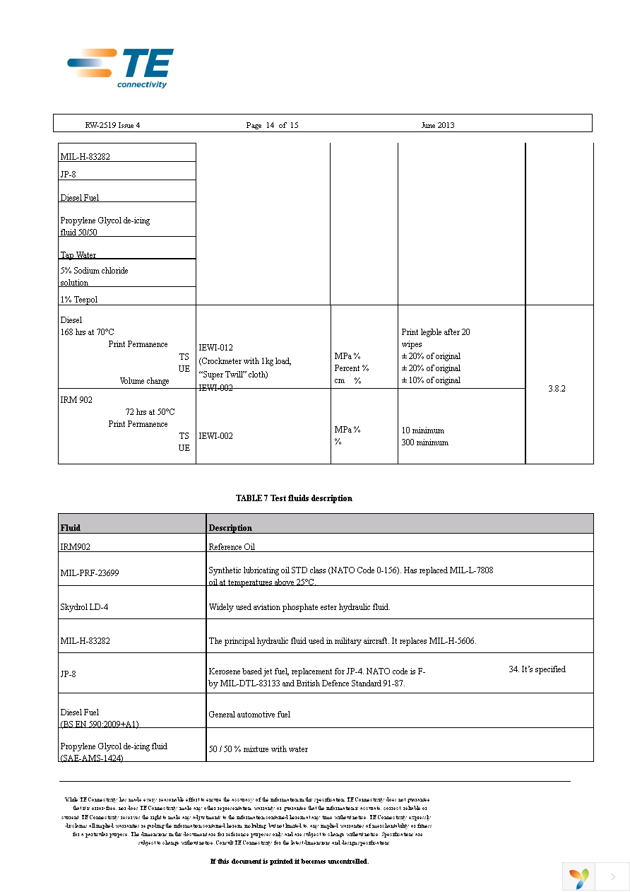 D-SCE-2.4-50-S1-9 Page 14