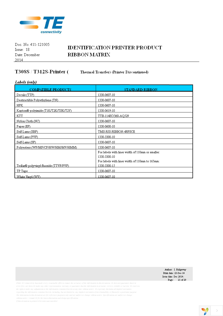 TTMS-19.0-9 Page 21