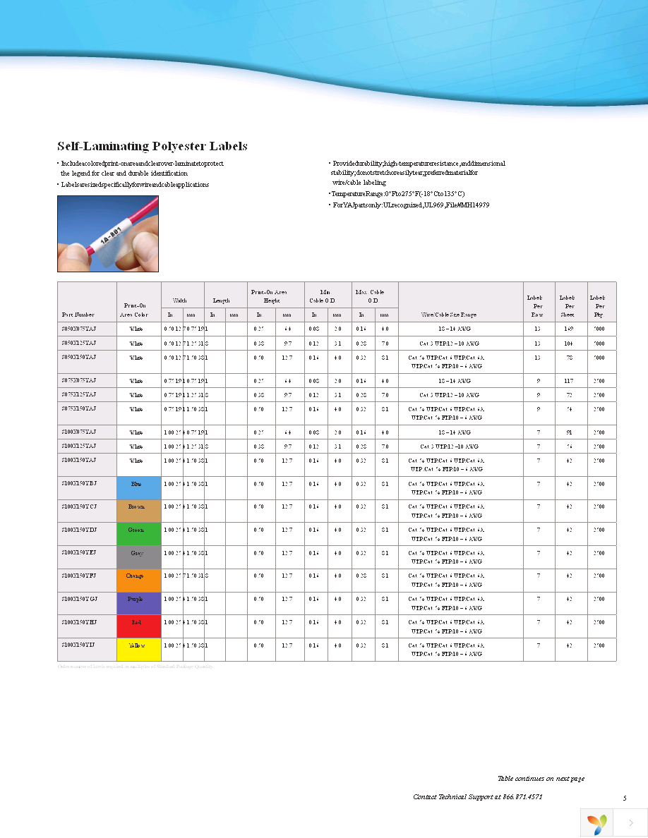 S100X150T1J Page 5