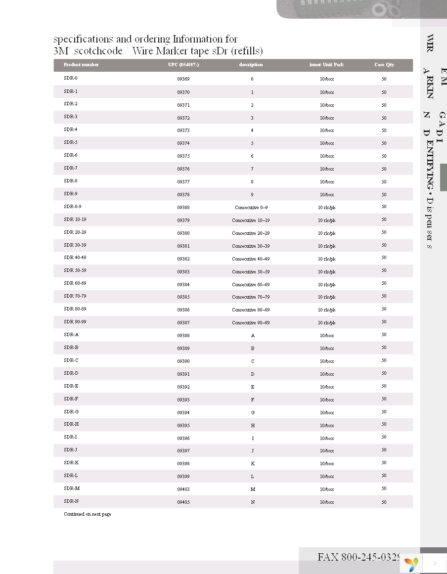 STD-102 Page 5