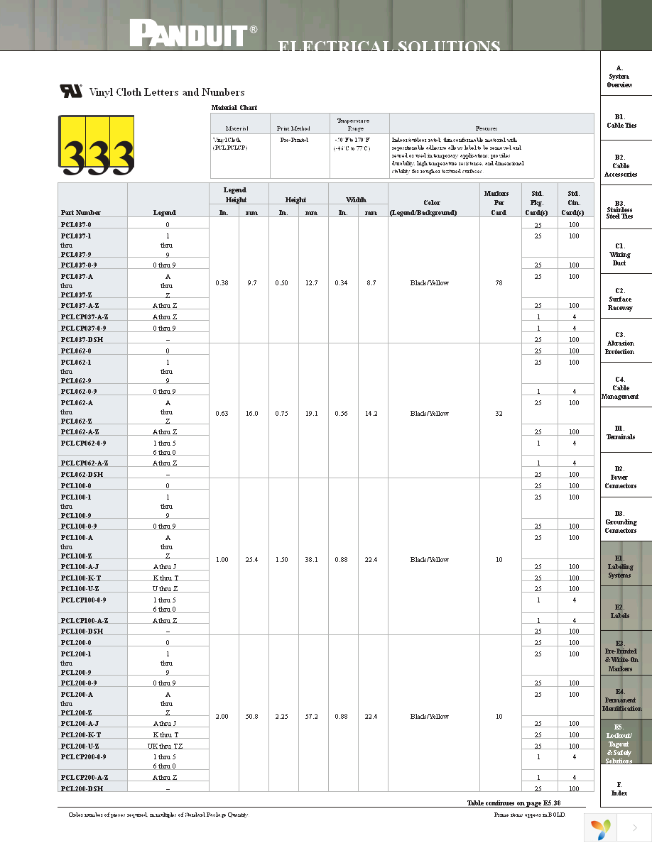 PCL037-7 Page 1